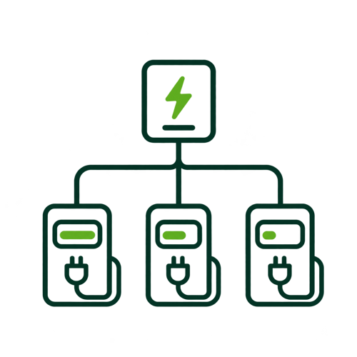 Dynamic Load Balancing